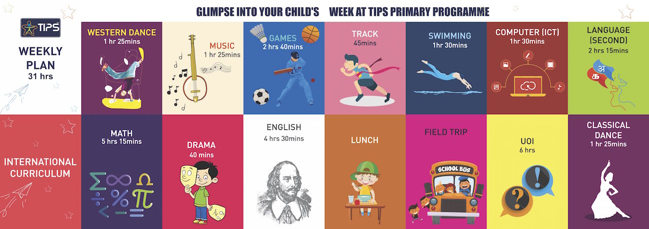 primary-week-plan